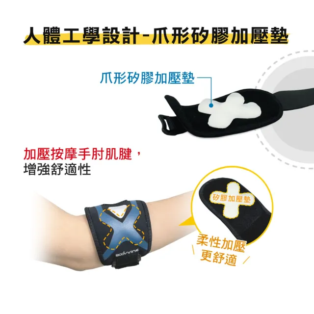 【BodyVine 巴迪蔓】簡捷型護肘加壓帶-1只(手肘束帶 爪型軟墊 指壓按摩感 SP-82105)