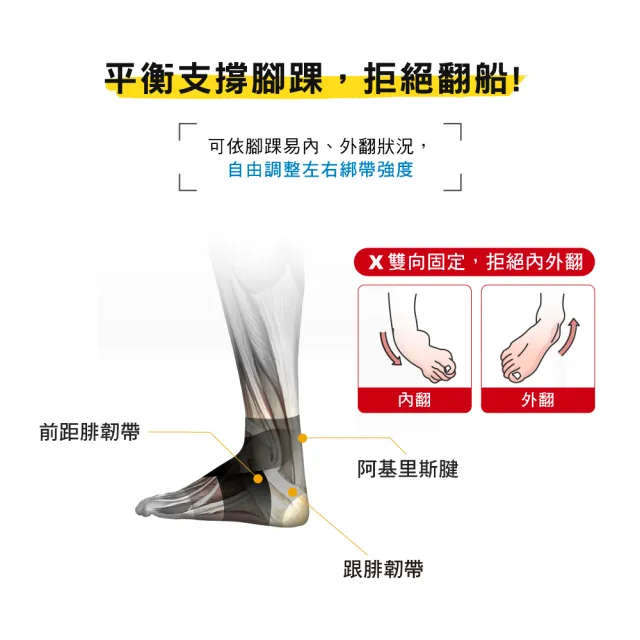【BodyVine 巴迪蔓】8字穩固護踝-1只(腳踝護具 八字綁帶 翻船護踝 CT-12517)