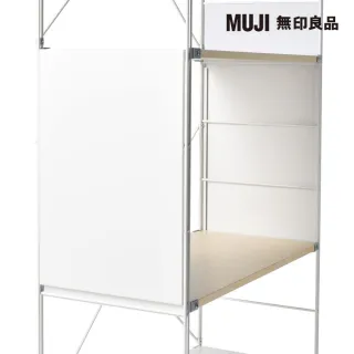 【MUJI 無印良品】SUS側板/大/亮面淺灰 3段對應/寬37.5×深1.6×高58.5cm(大型家具配送)