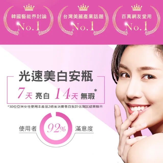 【LEGERE 蘭吉兒】超能亮美白防曬組(美白安瓶精華30ml二入+安瓶防曬乳35ml二入)