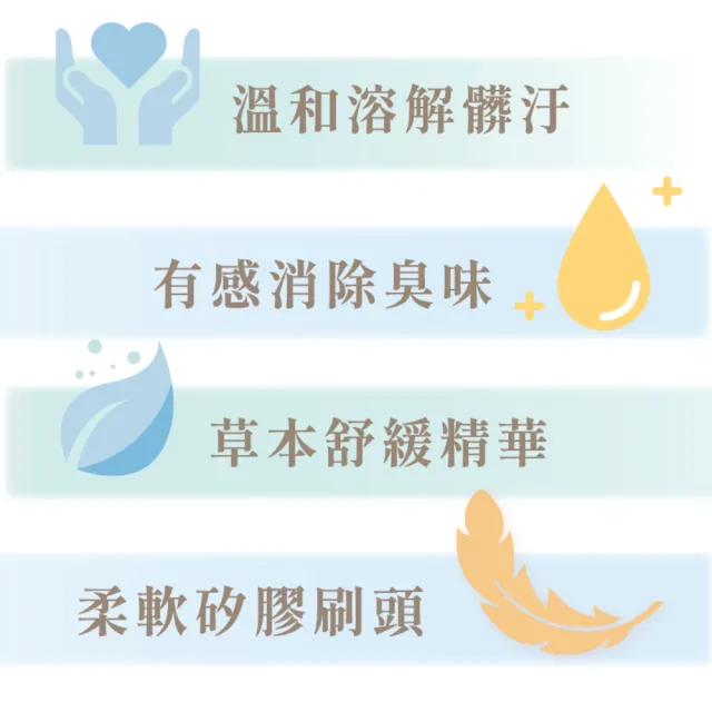 【GOODMO 歸毛家族】寵物毛皮腳掌免沖洗潔淨慕斯 萌樂潔x4 150ml(全齡貓犬/乾洗慕斯/免沖洗/舒敏成分)