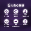 【Kleenex 舒潔】極絨厚四層抽取衛生紙 80抽x10包x6串/箱(四層衛生紙)
