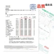 【淨新】3D醫療級 2-5歲幼幼細耳立體口罩(150入/三盒/國家隊 防護醫療級/防飛沫/灰塵)