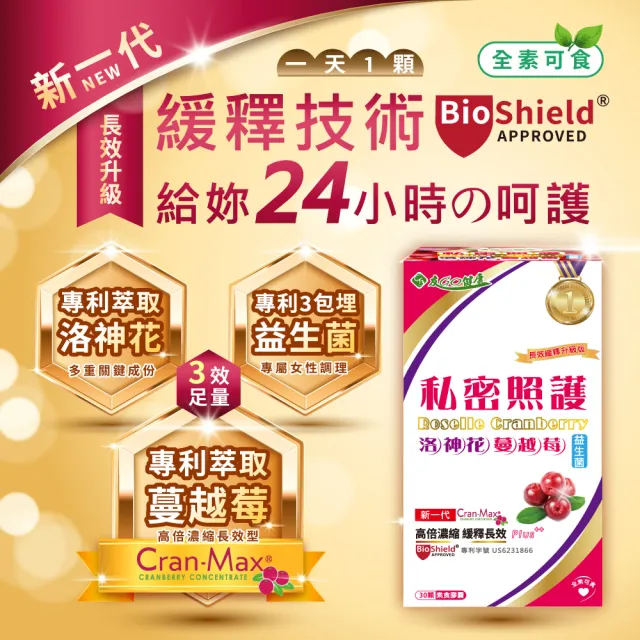 【友GO健康】蔓越莓洛神花+益生菌私密照護30顆X4盒 全素可食(3效配方-高倍濃縮+長效緩釋升級版)