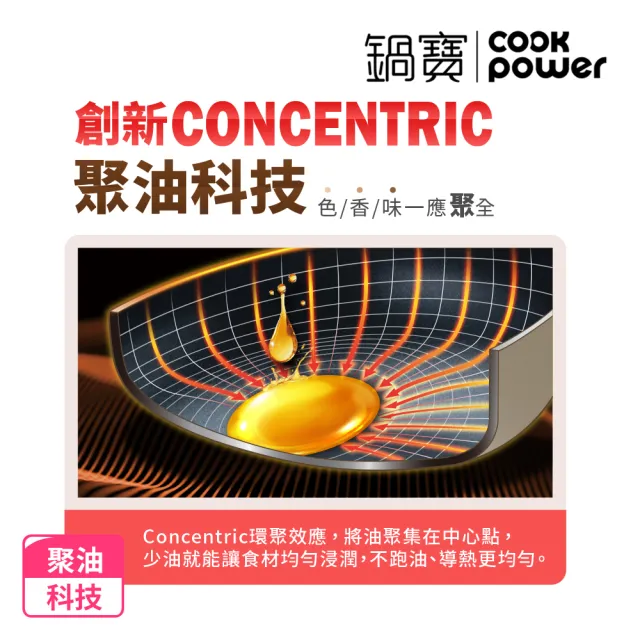 【CookPower 鍋寶】煎大師聚油不沾炒鍋組30cm-兩色選(30炒+30蓋+木鏟)