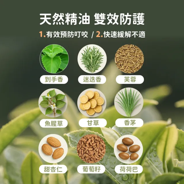 【Mibobebe】虎林-寶貝型天然精油防蚊乳液/噴霧★30ml*5入組(寶寶防蚊液 隨身瓶 防小黑蚊  天然防蚊)