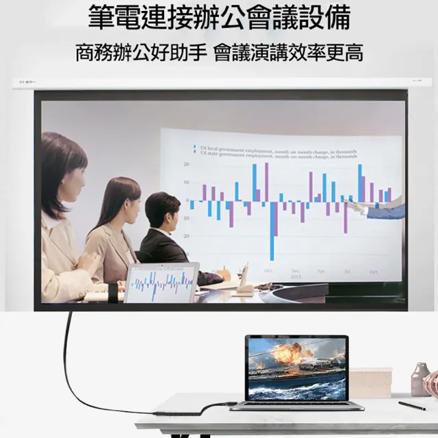 【Arum】Lightning轉HDMI影音轉接線 蘋果APPLE iPhone iPad(數位影像輸出連接線 鋁合金新版免插電)