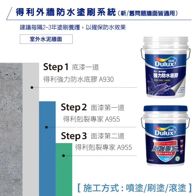 【得利】Dulux官方旗艦店★A955 剋裂專家外牆防水漆（1加侖裝）