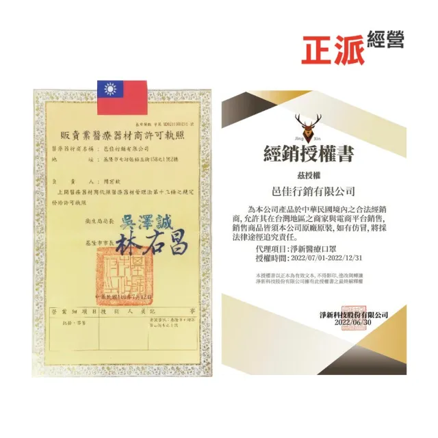 【淨新】3D醫療級細耳口罩(200入/四盒/3D幼幼/超幼/兒童立體細耳口罩 防護醫療級/防飛沫/灰塵)
