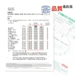 【淨新】3D醫療級細耳口罩(200入/四盒/3D幼幼/超幼/兒童立體細耳口罩 防護醫療級/防飛沫/灰塵)