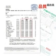 【淨新】3D醫療級 6-10歲幼幼細耳立體口罩(200入/四盒/國家隊 防護醫療級/防飛沫/灰塵)