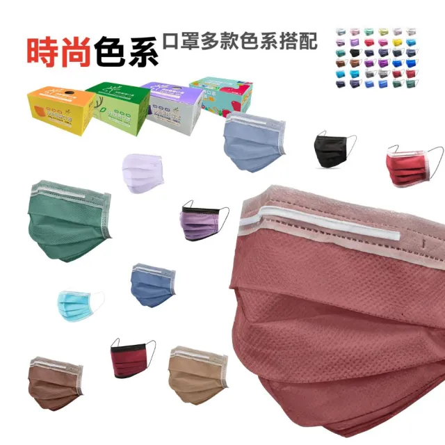 【淨新】醫療級口罩(成人/兒童/50入/一盒/國家隊 防飛沫/灰塵)