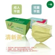 【淨新】醫療級口罩(成人/兒童/50入/一盒/國家隊 防飛沫/灰塵)