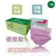 【淨新】醫療級口罩(成人/兒童/50入/一盒/國家隊 防飛沫/灰塵)