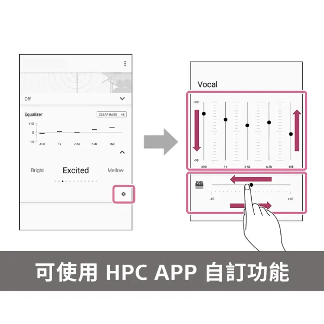 【SONY 索尼】WF-C510 真無線藍牙耳機(公司貨 保固12個月)