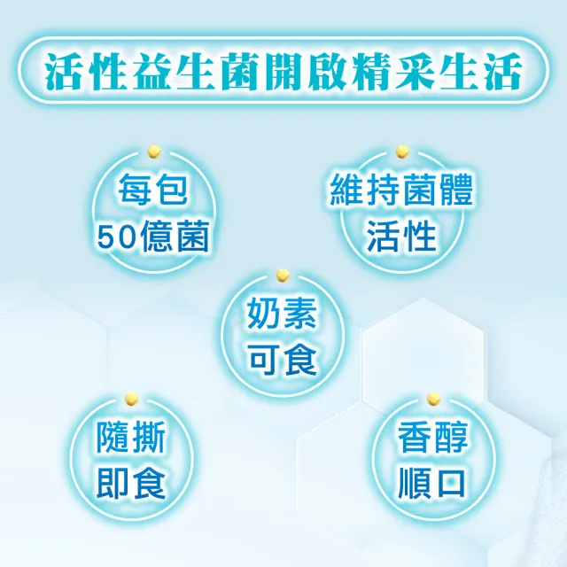 活化勝三盒組 30包/盒