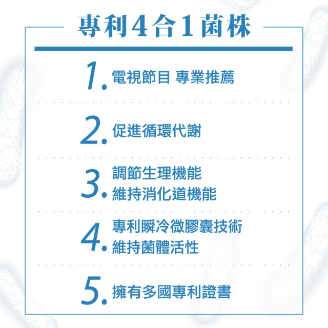 活化勝一盒組 30包/盒