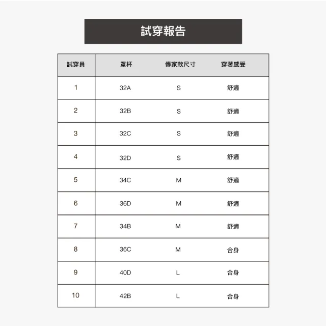 【24HRS】3件組 - 天絲款傳家無扣三色任選(無痕 無鋼圈內衣 女內衣 女內著 背心式)