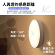 【夢巴黎】LED 圓型磁吸感應燈 多入組(感應燈 小夜燈 人體感應燈 LED感應燈 床頭燈 磁吸感應燈 展示燈)
