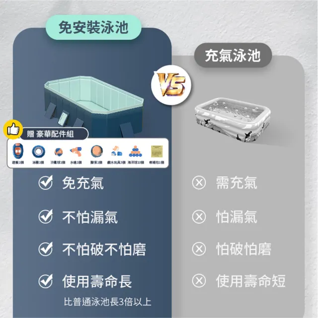 【DaoDi】泳池 免充氣折疊游泳池3米(附豪華戲水組 兒童戲水池 摺疊泳池 家庭水池 儲水桶)
