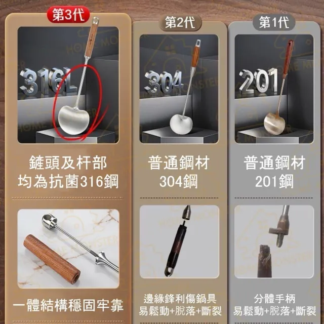 【左右能鏟】316不鏽鋼蘑菇鍋鏟 人體工學鍋鏟 不鏽鋼鍋鏟 炒菜鏟 烹飪勺 粉扒 飯勺 煎鏟 鐵鍋鏟(炒飯鏟)
