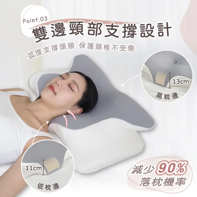 【Pure Sleep 純好眠】純好眠蝶翼釋壓枕芯-二入組(記憶枕 萊賽爾天絲 親膚柔軟 護頸枕 側睡枕 蝶型枕 枕頭)
