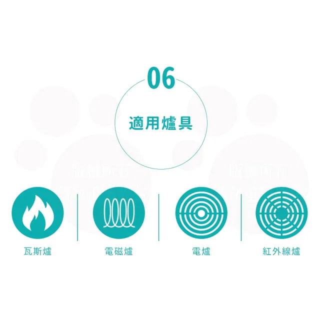 【Chieh Pao 潔豹】導磁底大理石不沾平底鍋 32CM(台灣製精品 IH電磁爐可用 不沾鍋 平煎鍋)