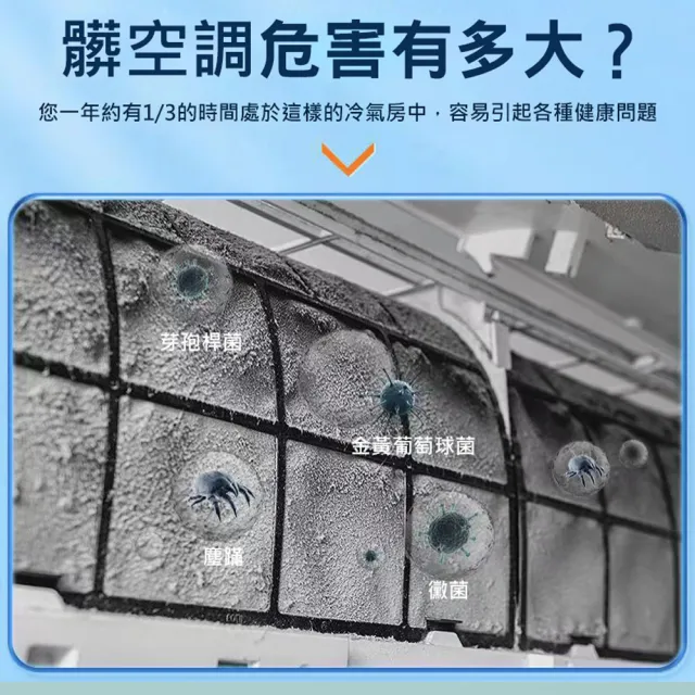 【沃好佳】升級銀離子冷氣清潔劑520ml-2入組(空調清洗)