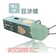 【淨新】4D成人立體口罩(25入/一盒/醫療級/國家隊 防飛沫/灰塵)