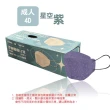 【淨新】4D成人立體口罩(25入/一盒/醫療級/國家隊 防飛沫/灰塵)