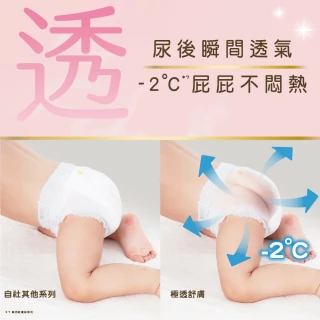 【妙而舒】極透舒膚妙兒褲 XXL箱購(XXL24片x3包)