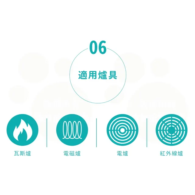 【Chieh Pao 潔豹】家悅鑄造抗沾深型平底鍋 30CM(IH電磁爐可用、導磁底、不沾鍋、炒鍋)