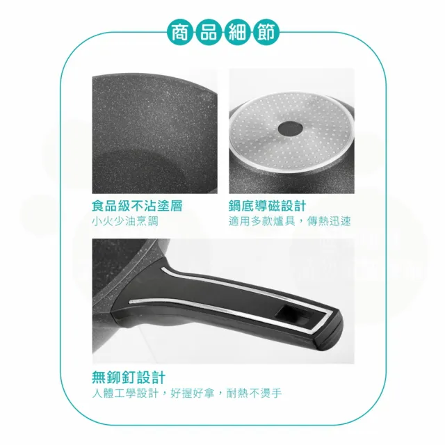 【Chieh Pao 潔豹】家悅鑄造抗沾炒鍋 36CM(IH電磁爐可用、導磁底、不沾鍋、平底鍋)