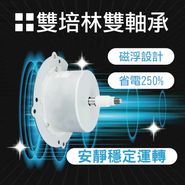 【勳風】20吋DC直流變頻工業風循環扇/電風扇 落地扇(HFB-S0820)