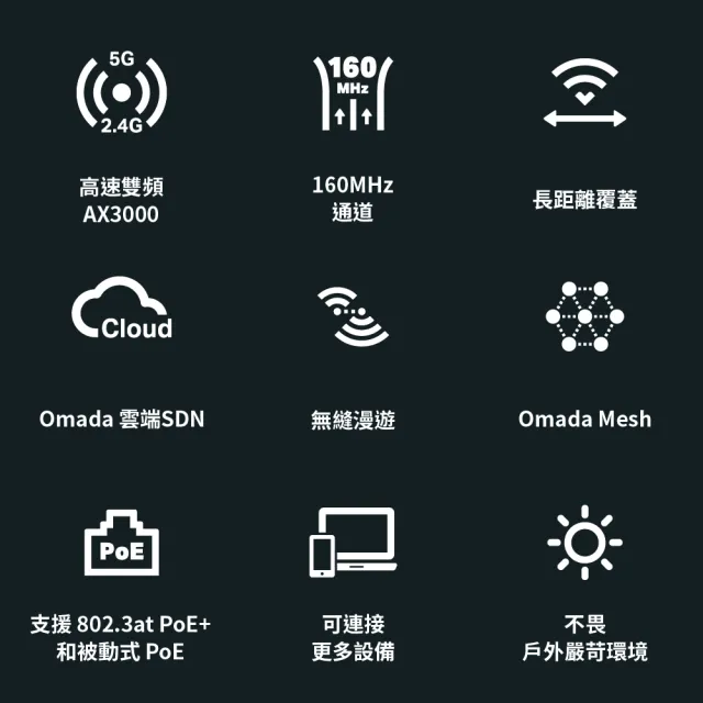 【TP-Link】AX3000 WiFi 6 雙頻 PoE 供電 室內/戶外型基地台 AP(IP67/Omada Mesh/EAP650-Outdoor)