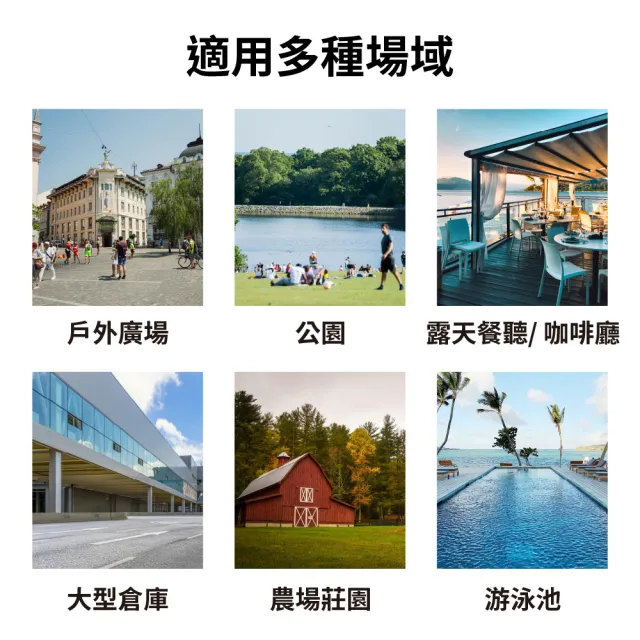 【TP-Link】AX3000 WiFi 6 雙頻 PoE 供電 室內/戶外型基地台 AP(IP67/Omada Mesh/EAP650-Outdoor)