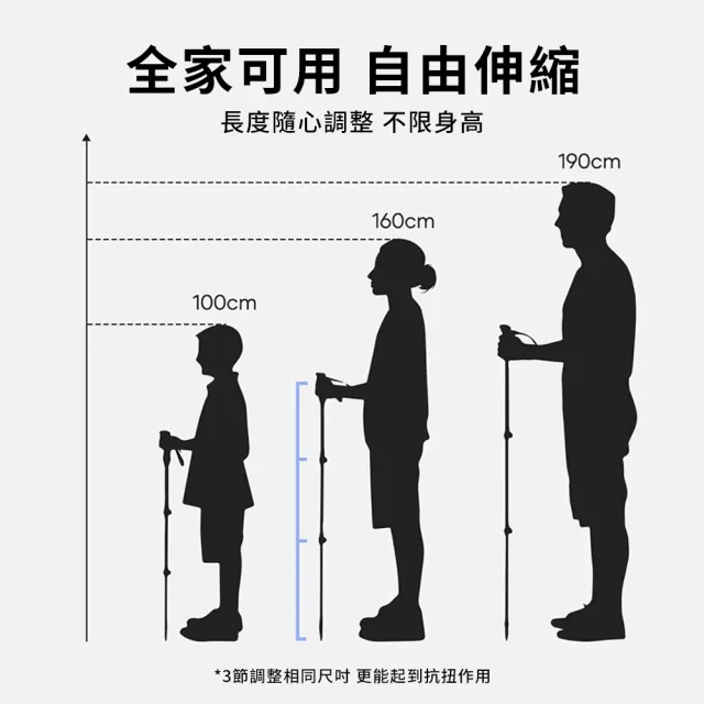 【YUNMI】超輕量鋁合金戶外折疊登山杖 3段可伸縮 野外生存防身棍 健走杖 手杖 拐杖 登山用品(成人/兒童)
