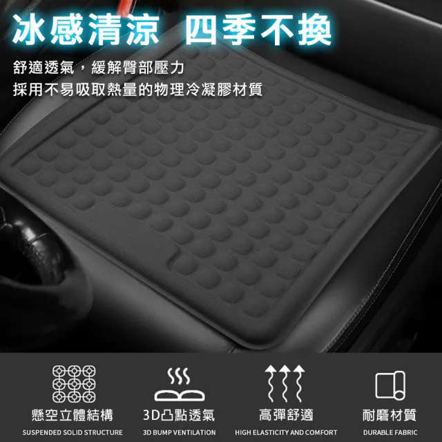 【OKLINE】超涼爽 3D蜂窩凝膠坐墊 雙入組(涼爽 夏日 凝膠 坐墊 3D)