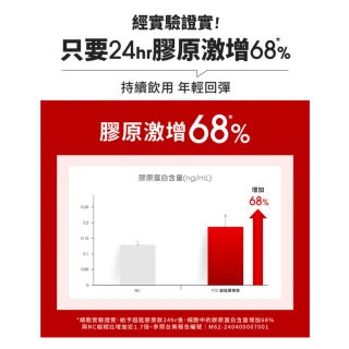 【m2 美度】超能膠原飲8盒囤貨組(8入/盒.孫藝珍代言)-買5送3.膠原蛋白.送禮首選