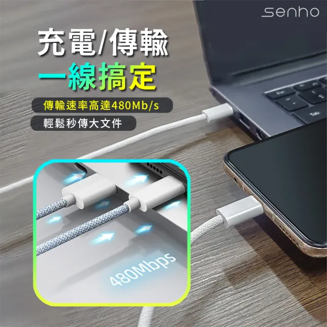 【Mr.U 優先生】Senho iPhone C-C/A-C 2M PD 60W 編織充電線 Type-C 快充線(2米 支援i15)