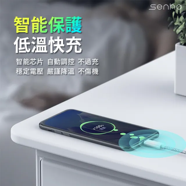 【Mr.U 優先生】Senho iPhone C-C/A-C 1.5M PD 60W 編織充電線 Type-C 快充線(1.5米 支援i15)