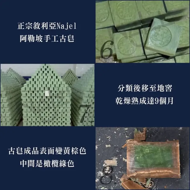【敘利亞NAJEL】12%月桂油阿勒坡手工古皂香皂肥皂(180g)