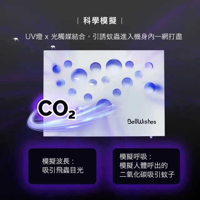 Bellwishes貝爾威旭 LED光觸媒蟲蟲捕手(光觸媒捕蚊 安全設計)