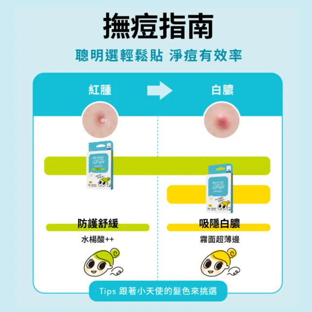 【derma Angel 護妍天使】獨家組-隱形痘痘貼 水楊酸加強限定組10盒(日用型24貼/盒)
