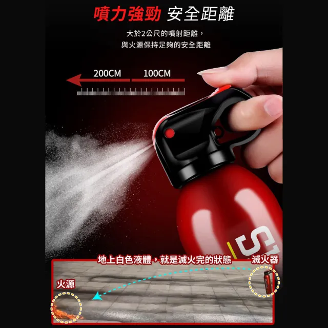 【DREAMCATCHER】13B水基型滅火器(車用滅火器/滅火器/小型滅火器)