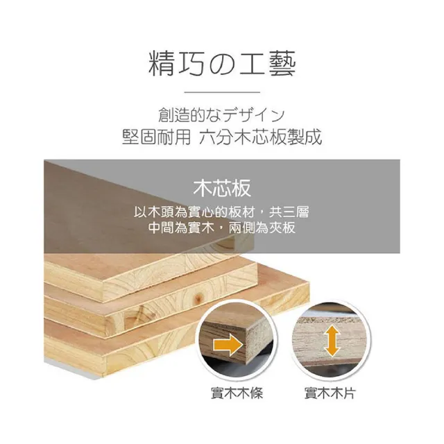 【ASSARI】雙人5尺夏樂蒂內崁燈光機能型床組_床頭片+抽屜床底