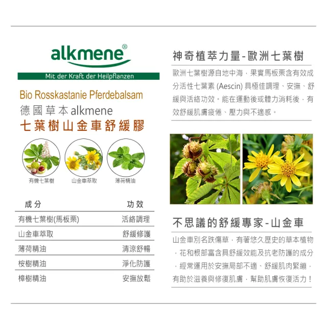 【Alkmene 草本耀典】七葉樹腿部清涼舒緩膠150ml(總代理公司貨)