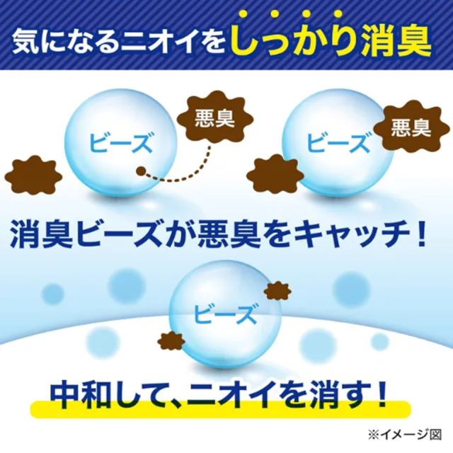 【小林製藥】日本無香空間 居家室內除臭芳香劑 特大容量630g(平行輸入)