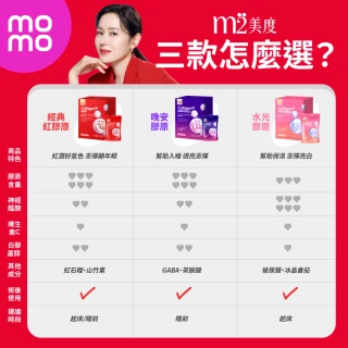 【m2 美度】超能膠原飲/晚安飲任選6盒組(8入/盒.孫藝珍代言)-膠原蛋白.GABA.送禮首選