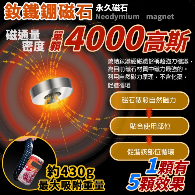 【旭】日本旭川生命磁石墨烯遠紅外線 磁石護膝-1只(強力滲透/減震防護/加強支撐)
